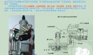 摩托车化油器油面